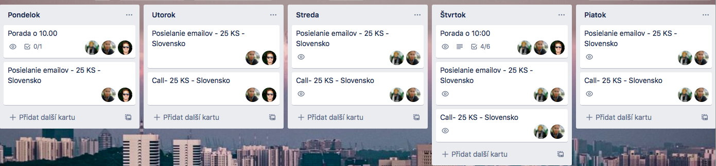 TRELLO sales